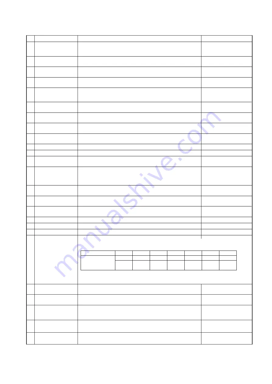 Toshiba Carrier MMD-AP0246HPUL Service Manual Download Page 34