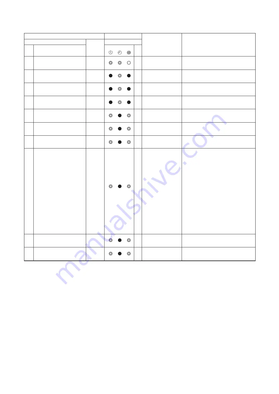 Toshiba Carrier MMD-AP0246HPUL Service Manual Download Page 56