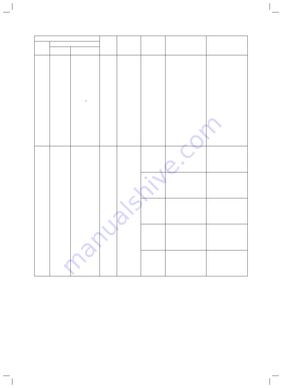 Toshiba Carrier MMD-AP0246HPUL Service Manual Download Page 68