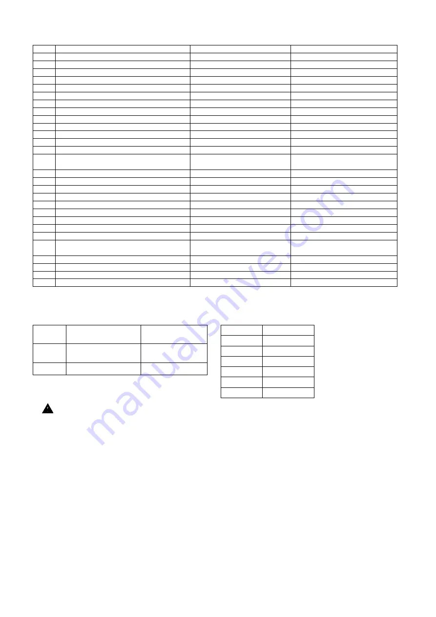 Toshiba Carrier MMD-AP0246HPUL Service Manual Download Page 85