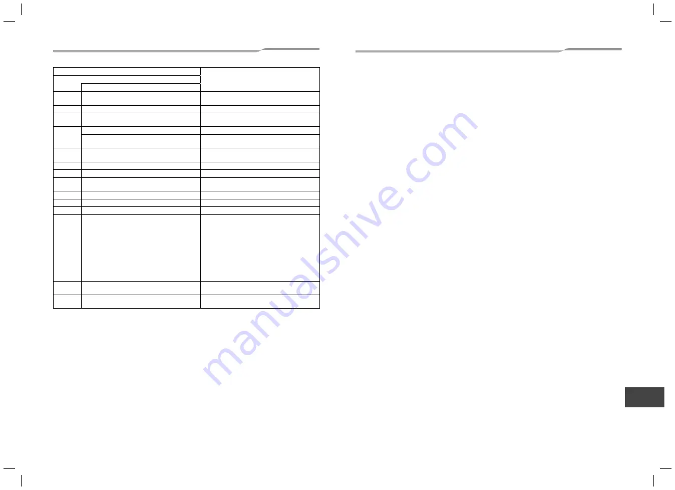 Toshiba Carrier MMY-MAP0726FT9P-UL Скачать руководство пользователя страница 31