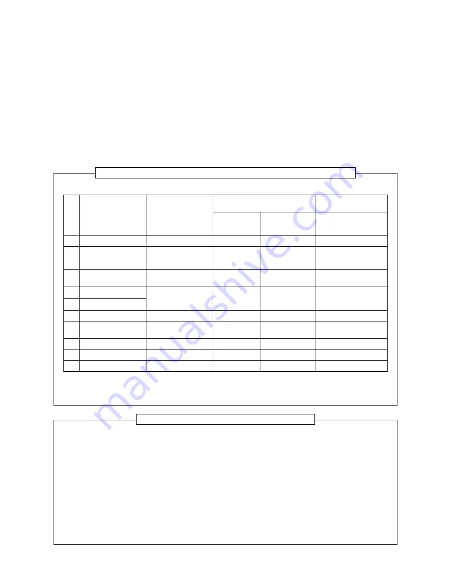 Toshiba Carrier RAS-09EACV-UL Скачать руководство пользователя страница 12