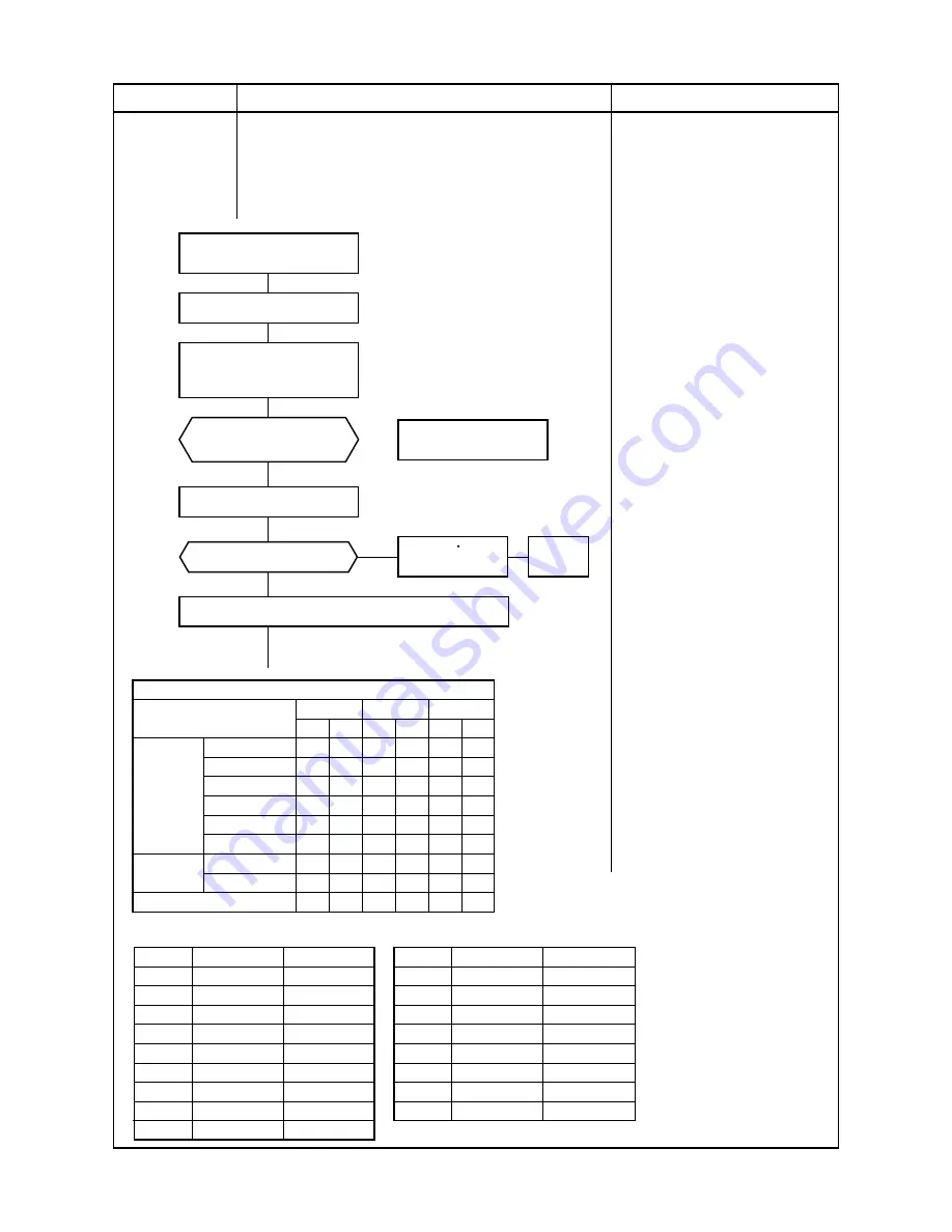 Toshiba Carrier RAS-09EACV-UL Скачать руководство пользователя страница 31