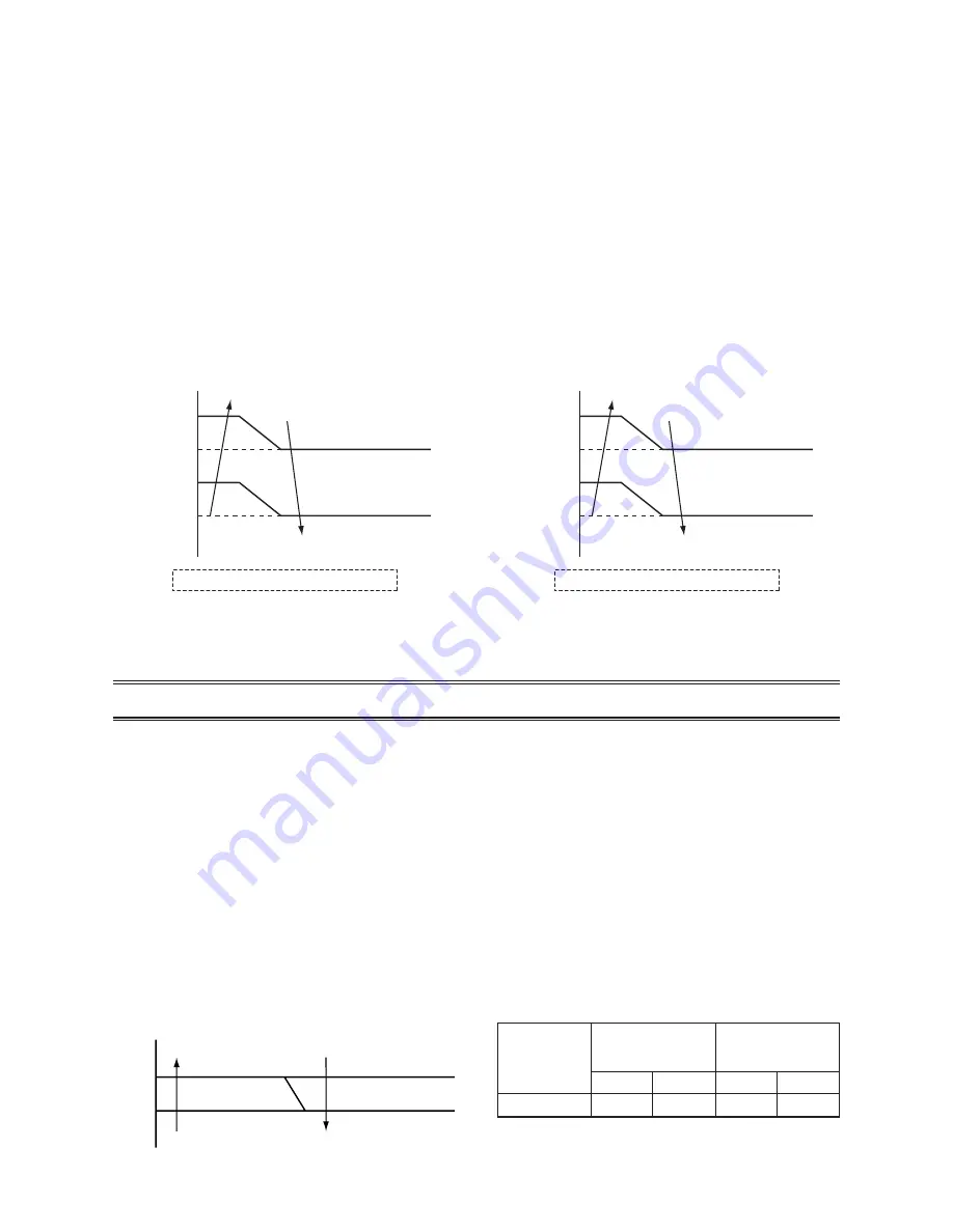 Toshiba CARRIER RAV-SP180AT2-UL Service Manual Download Page 41