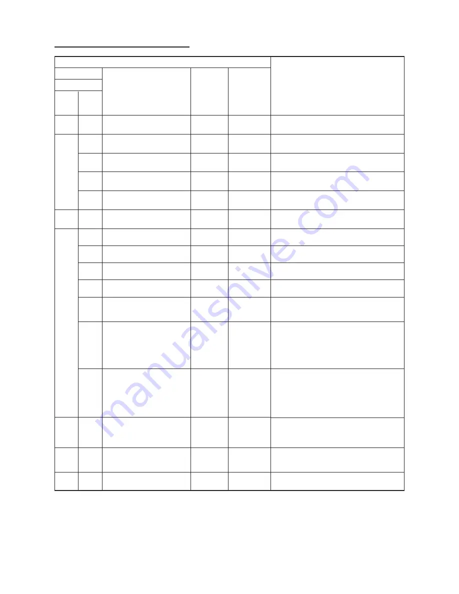 Toshiba CARRIER RAV-SP180AT2-UL Service Manual Download Page 53