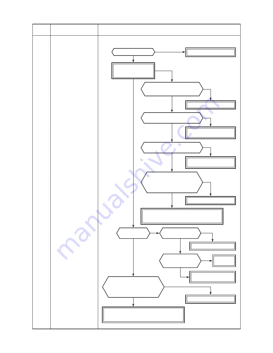 Toshiba CARRIER RAV-SP180AT2-UL Service Manual Download Page 70