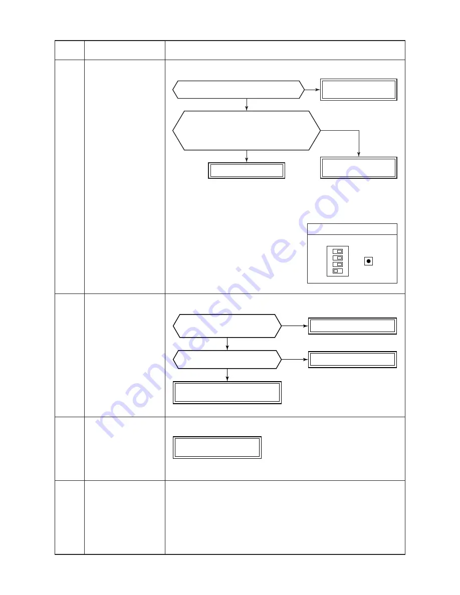 Toshiba CARRIER RAV-SP180AT2-UL Service Manual Download Page 71