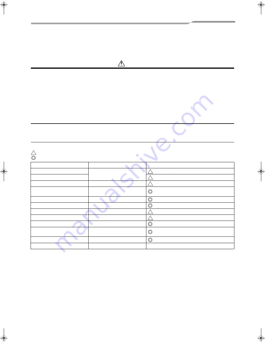 Toshiba CARRIER RAV-SP300AT2-UL Installation Manual Download Page 8