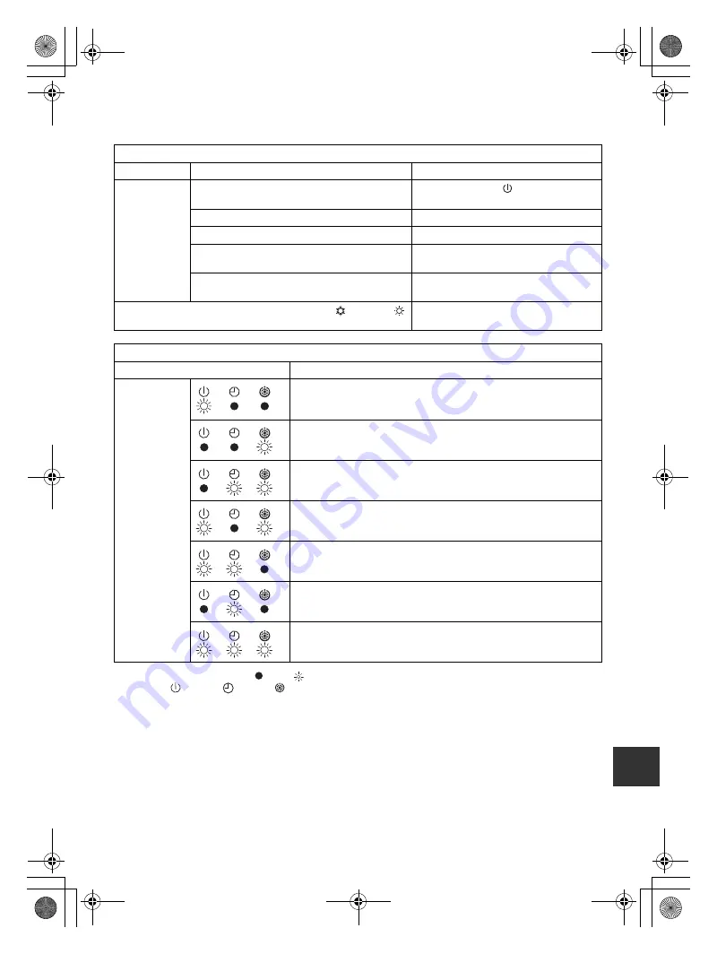 Toshiba Carrier RBC-AX33C-UL Скачать руководство пользователя страница 15