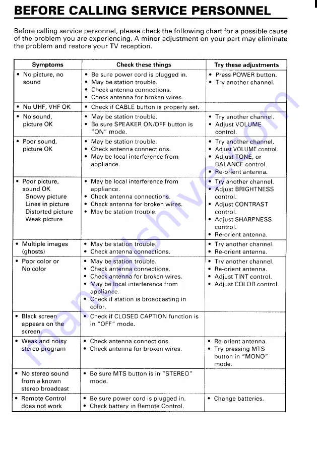 Toshiba CE27C10 Owner'S Manual Download Page 27