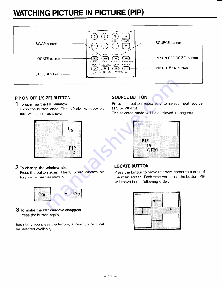 Toshiba CE27C15 Owner'S Manual Download Page 32