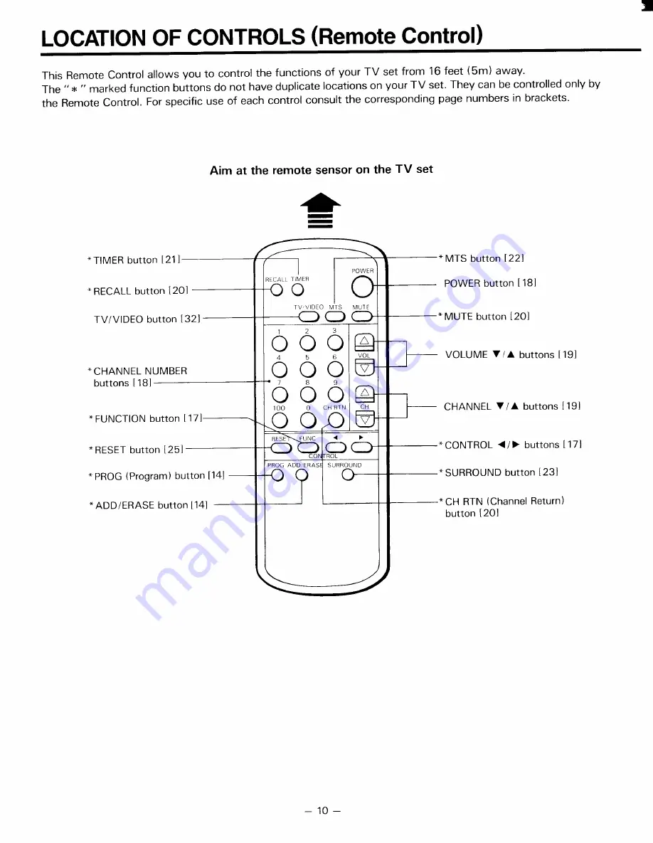 Toshiba CE32C10 Owner'S Manual Download Page 10