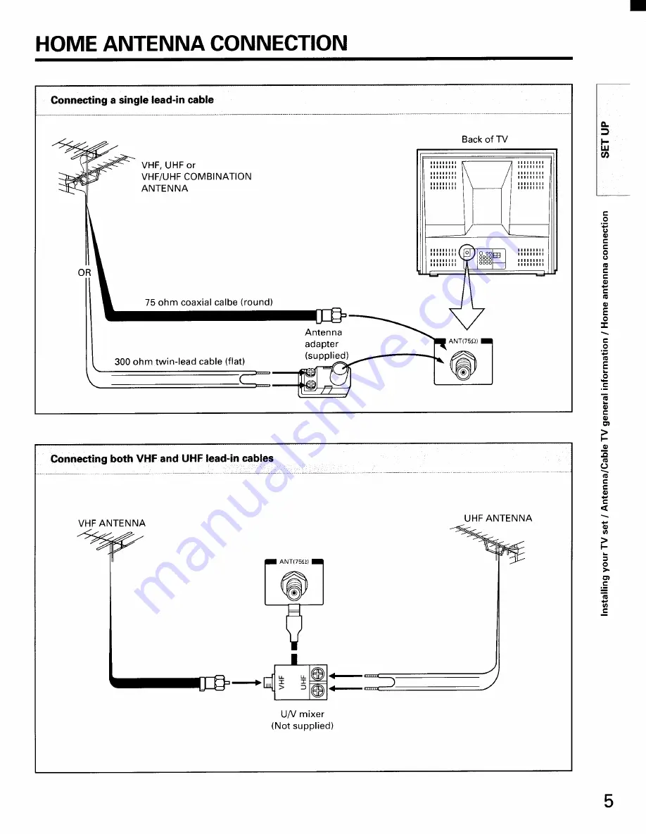 Toshiba CE35D10 Owner'S Manual Download Page 5