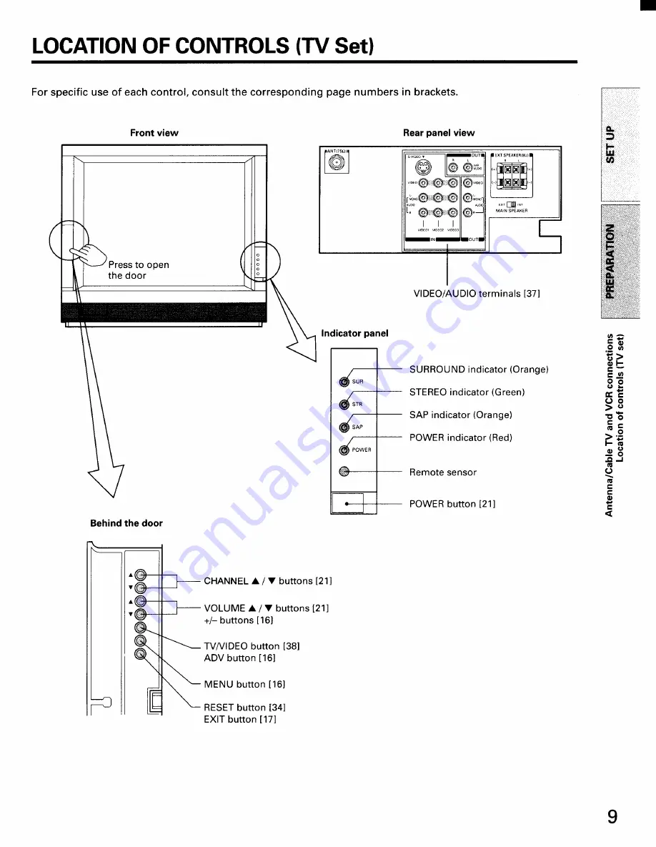 Toshiba CE35D10 Owner'S Manual Download Page 9