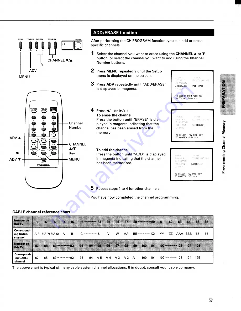 Toshiba CF19F30 Owner'S Manual Download Page 9