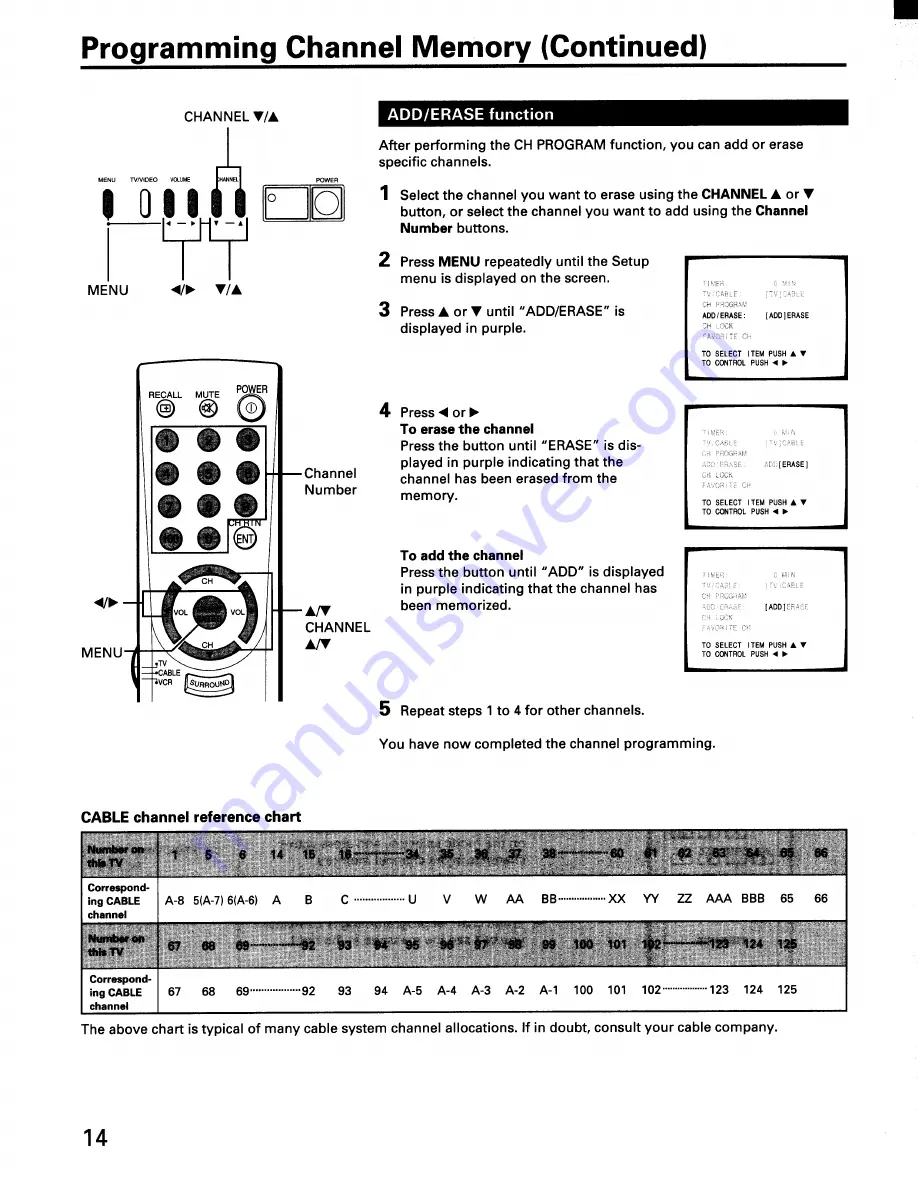 Toshiba CF19H32 Owner'S Manual Download Page 14