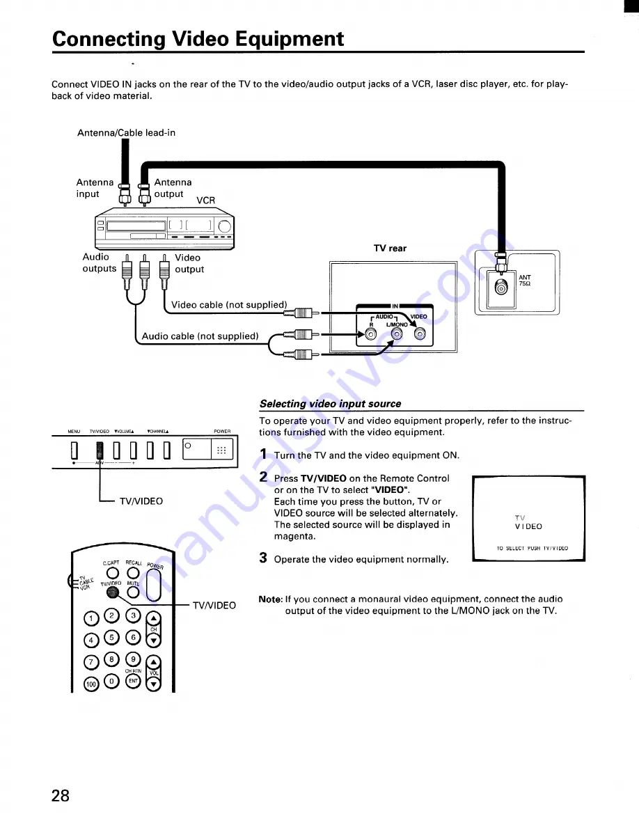 Toshiba CF20F40 Скачать руководство пользователя страница 28