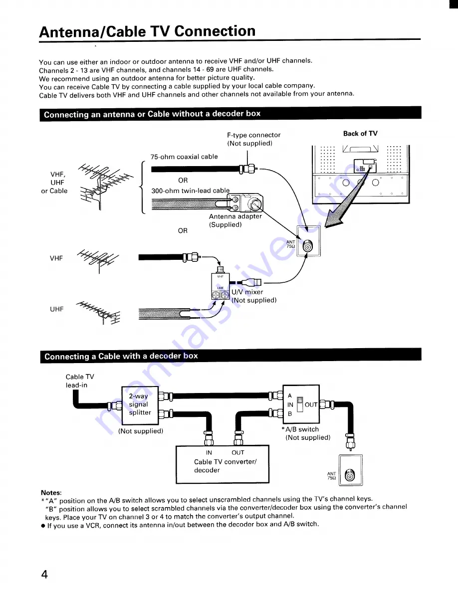 Toshiba CF32E55 Owner'S Manual Download Page 4