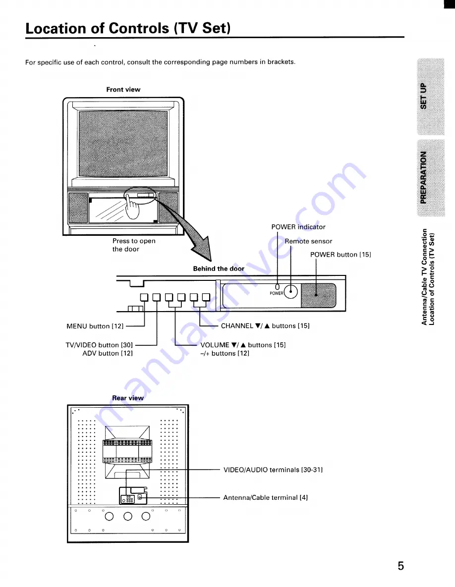 Toshiba CF32E55 Owner'S Manual Download Page 5