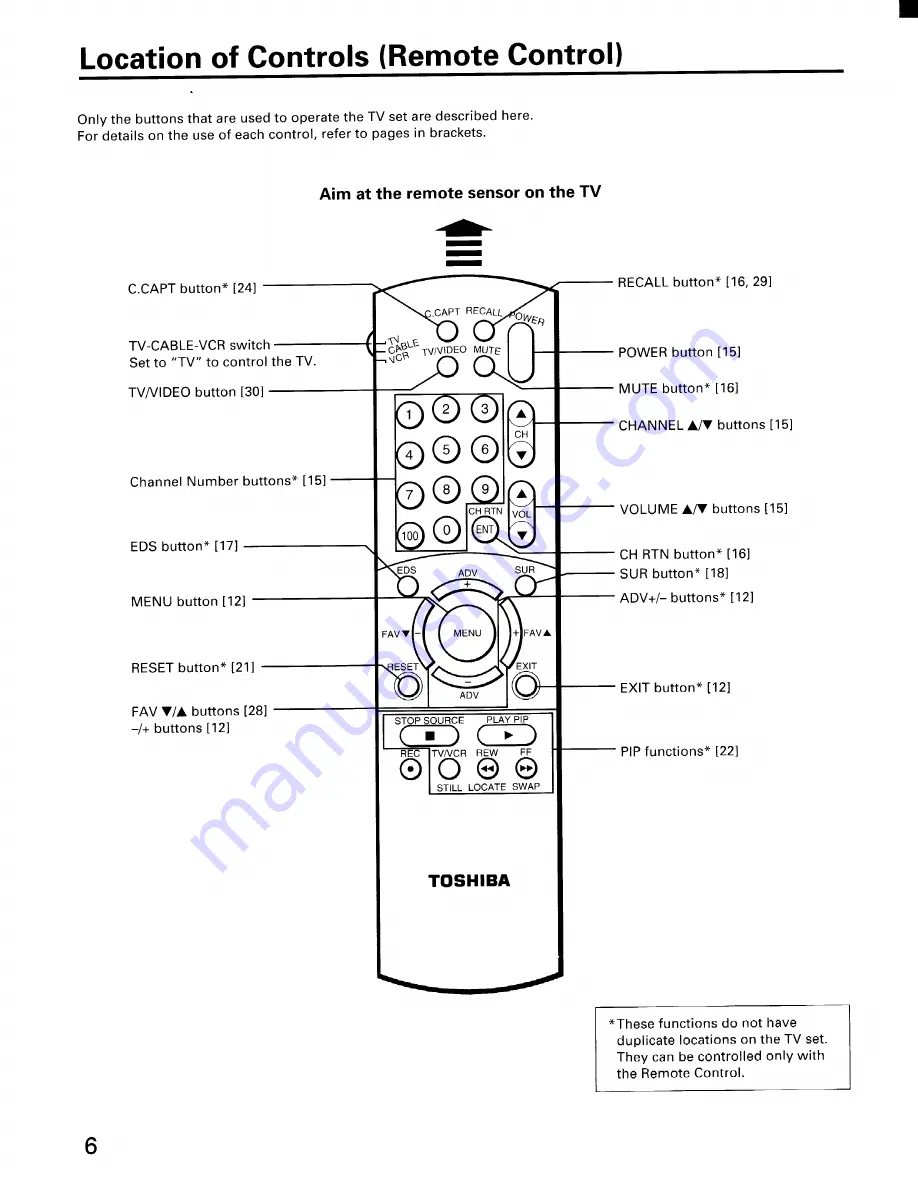 Toshiba CF32E55 Owner'S Manual Download Page 6