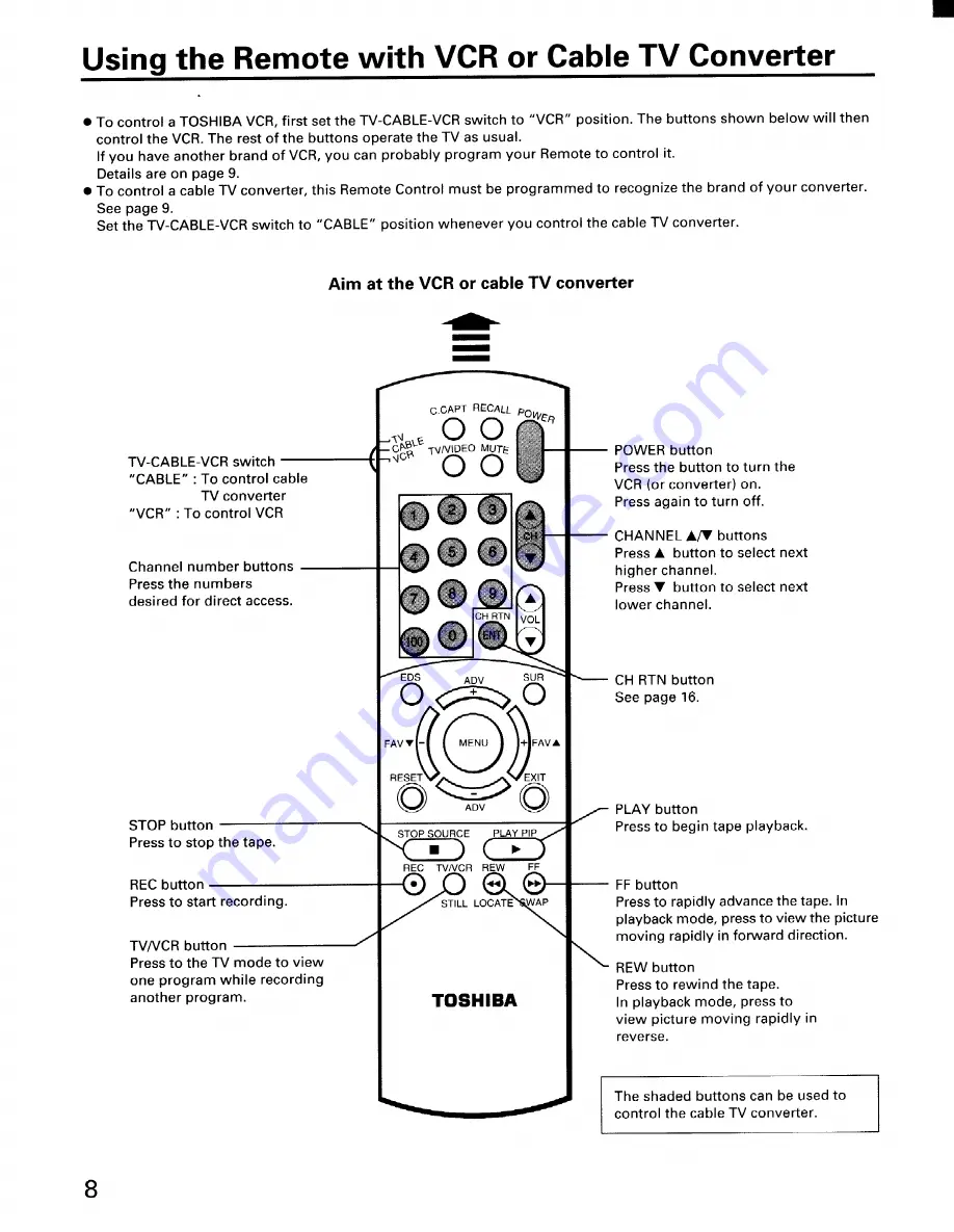 Toshiba CF32E55 Owner'S Manual Download Page 8