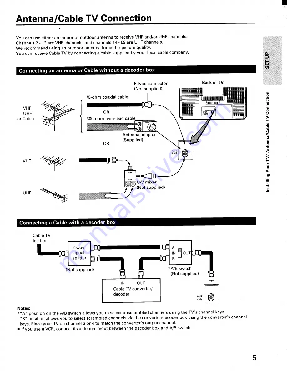 Toshiba CF32F50 Owner'S Manual Download Page 5