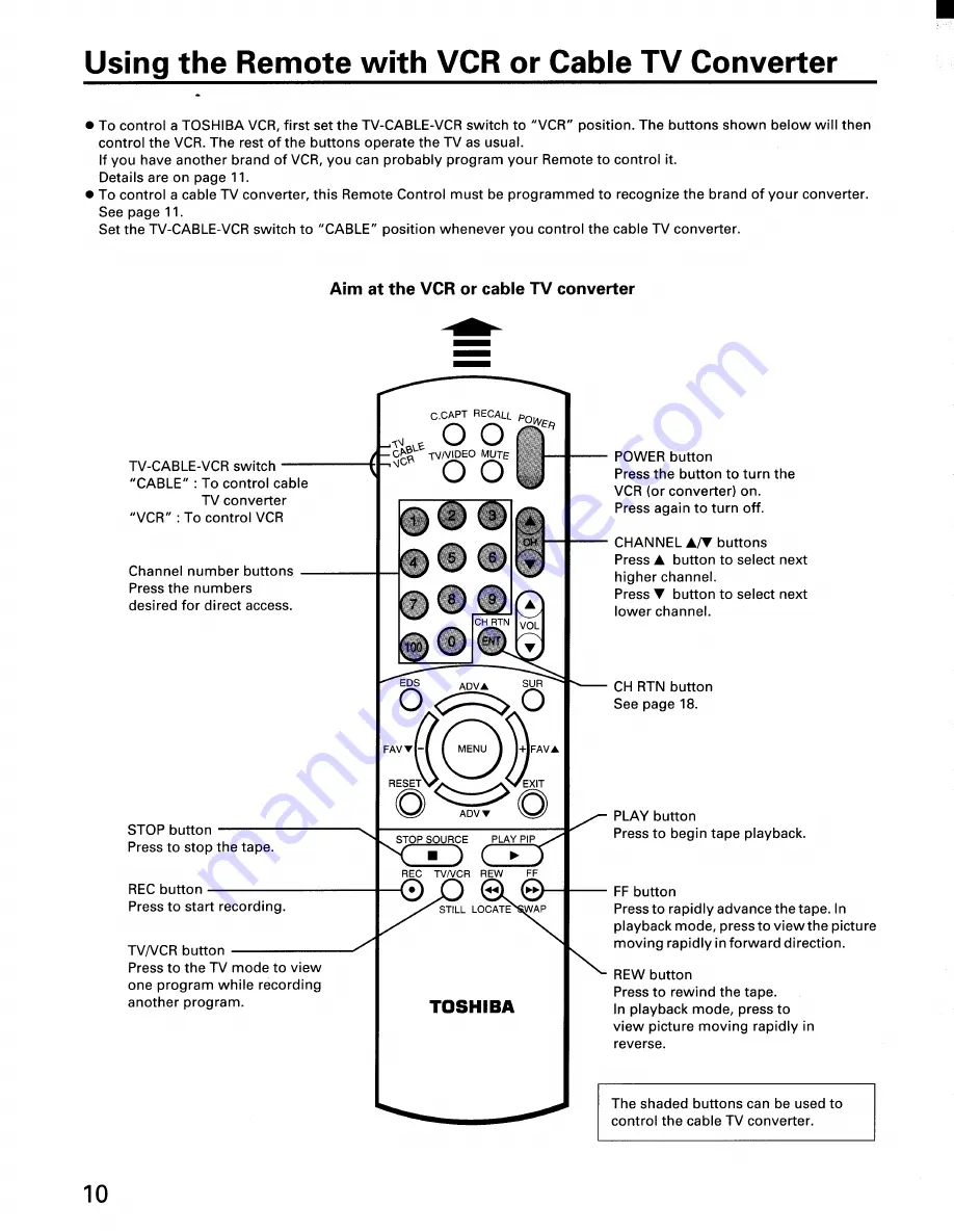 Toshiba CF32F50 Owner'S Manual Download Page 10