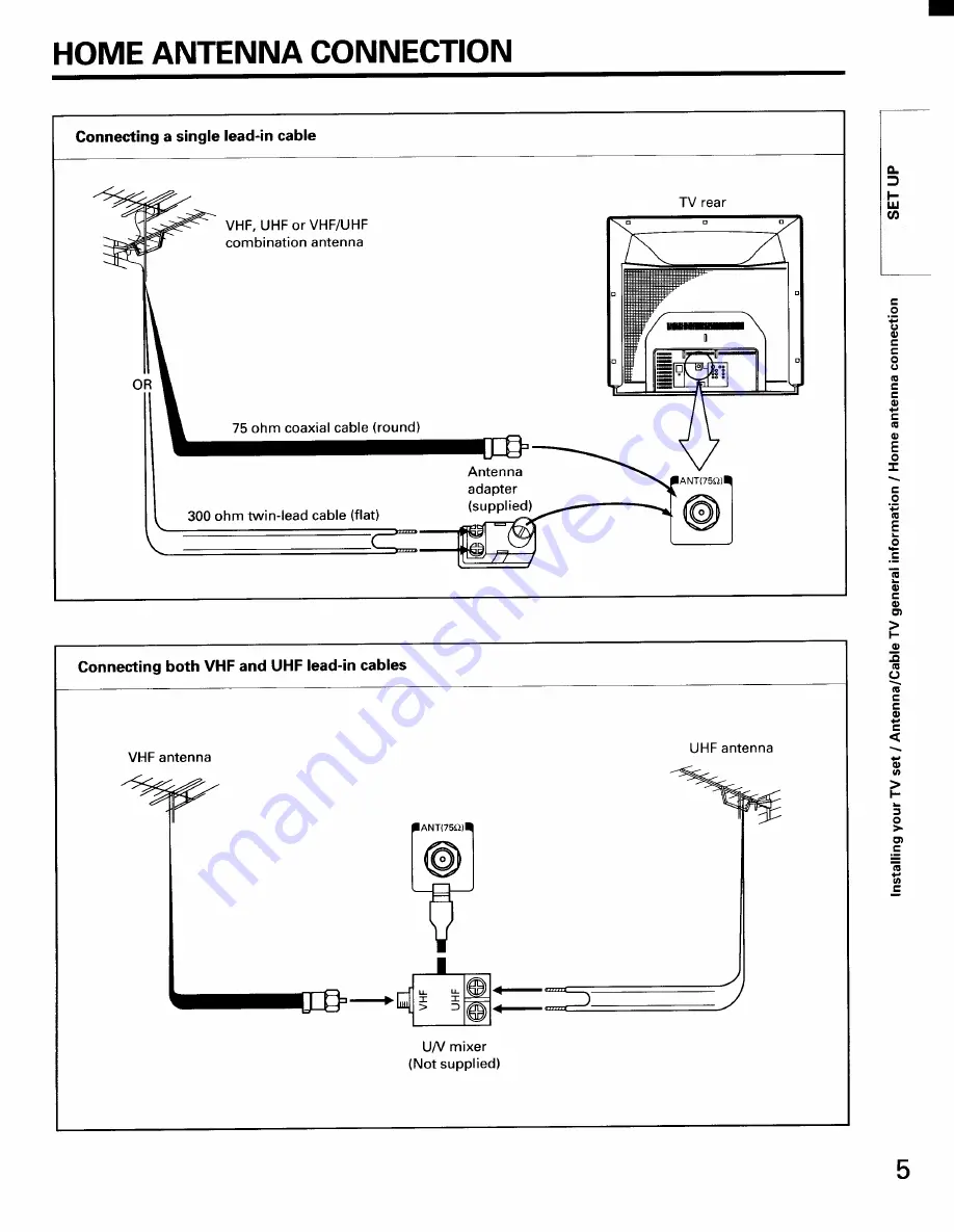 Toshiba CF35D50 Owner'S Manual Download Page 5