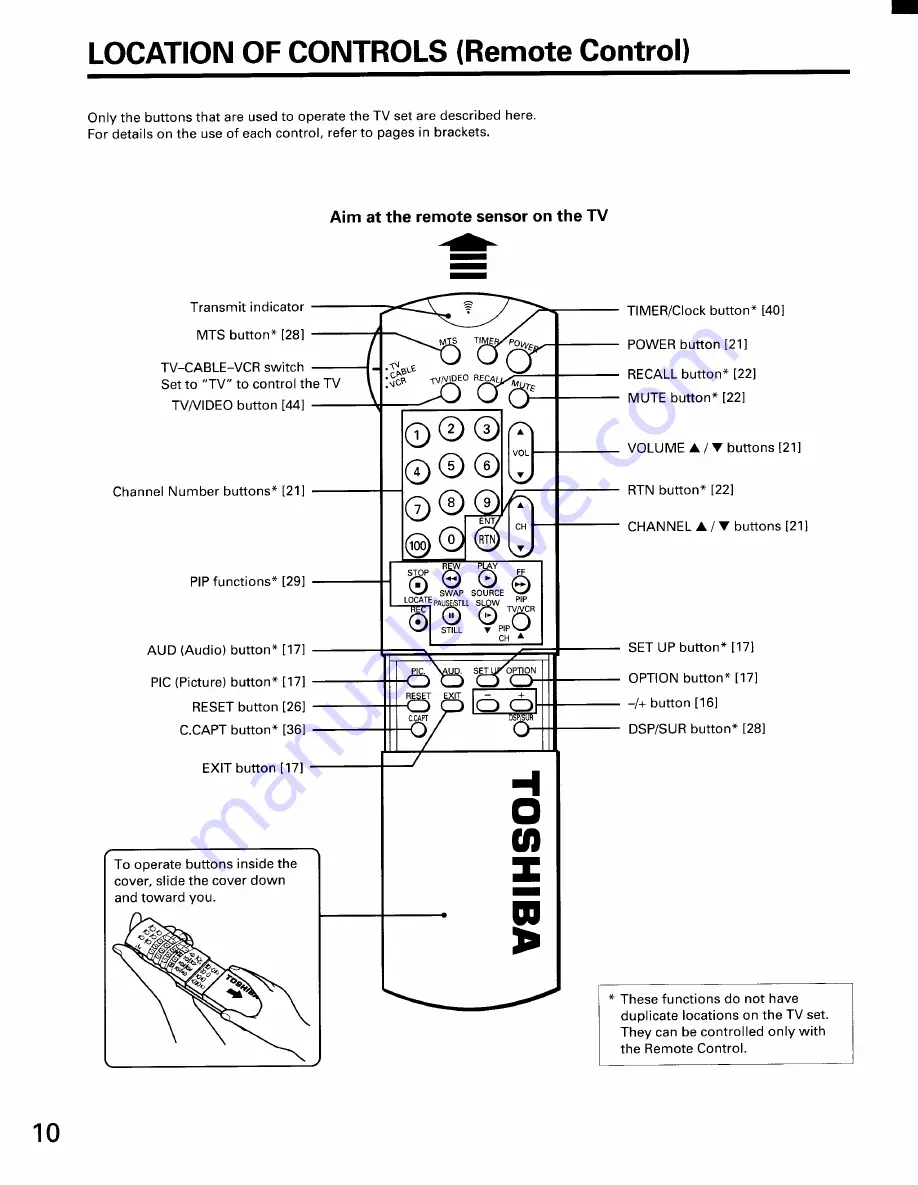 Toshiba CF35D50 Owner'S Manual Download Page 10