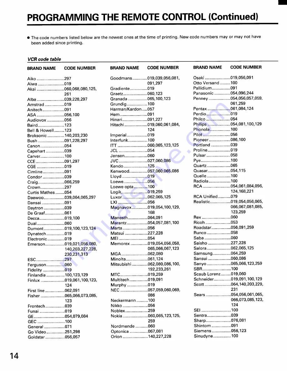 Toshiba CF35D50 Owner'S Manual Download Page 14