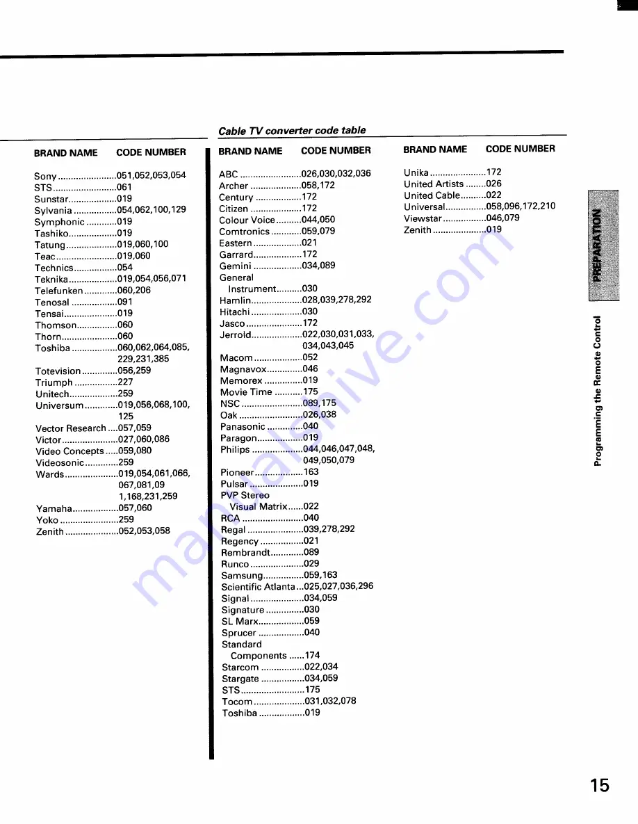 Toshiba CF35D50 Owner'S Manual Download Page 15