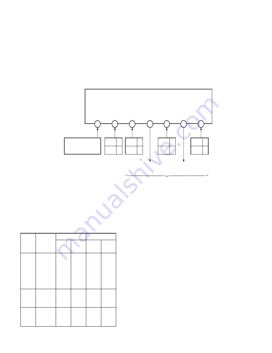 Toshiba CF35E50 Technical Training Manual Download Page 21