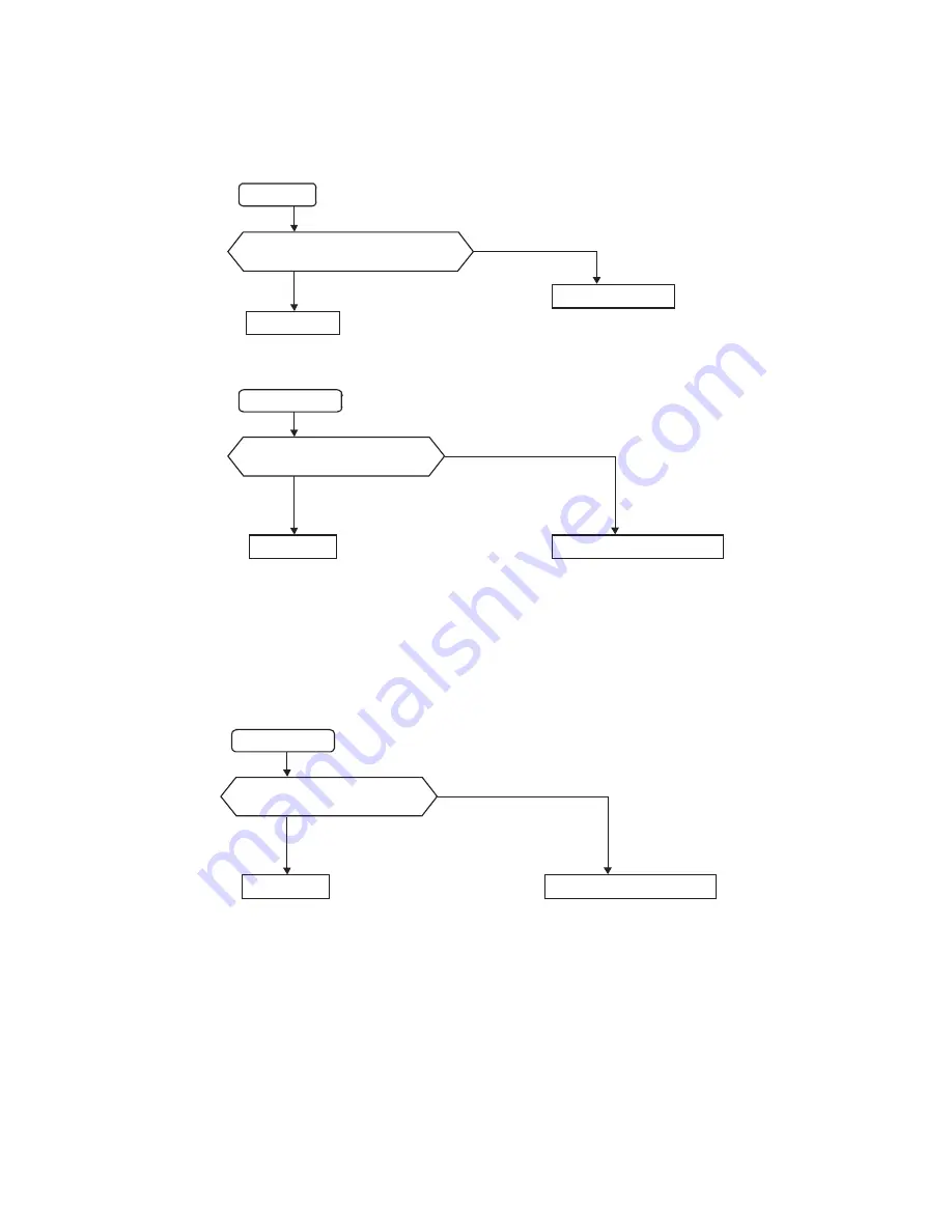 Toshiba CF35E50 Technical Training Manual Download Page 39