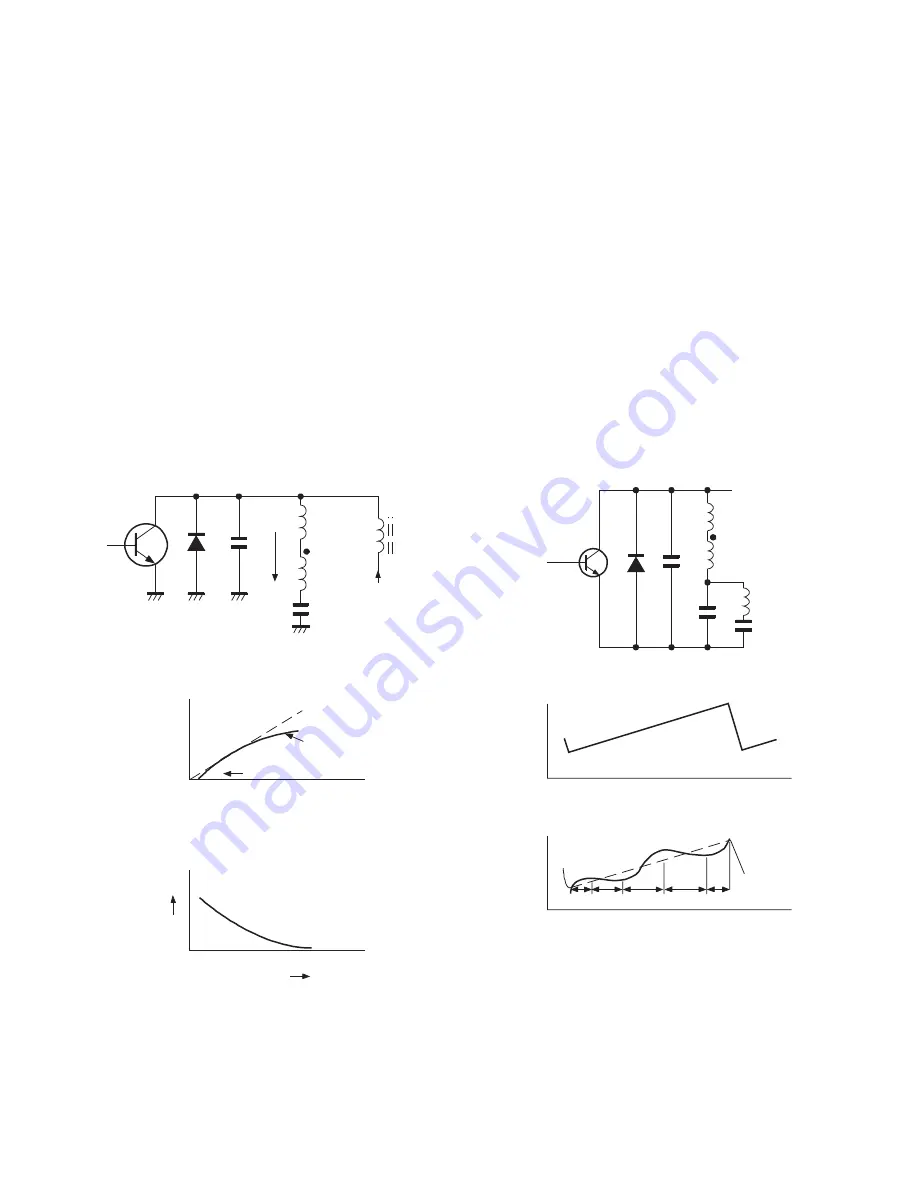 Toshiba CF35E50 Technical Training Manual Download Page 78