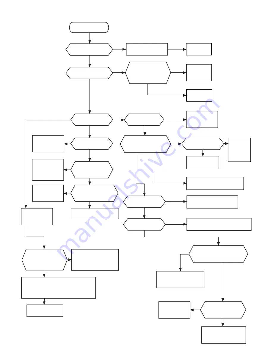 Toshiba CF35E50 Technical Training Manual Download Page 107