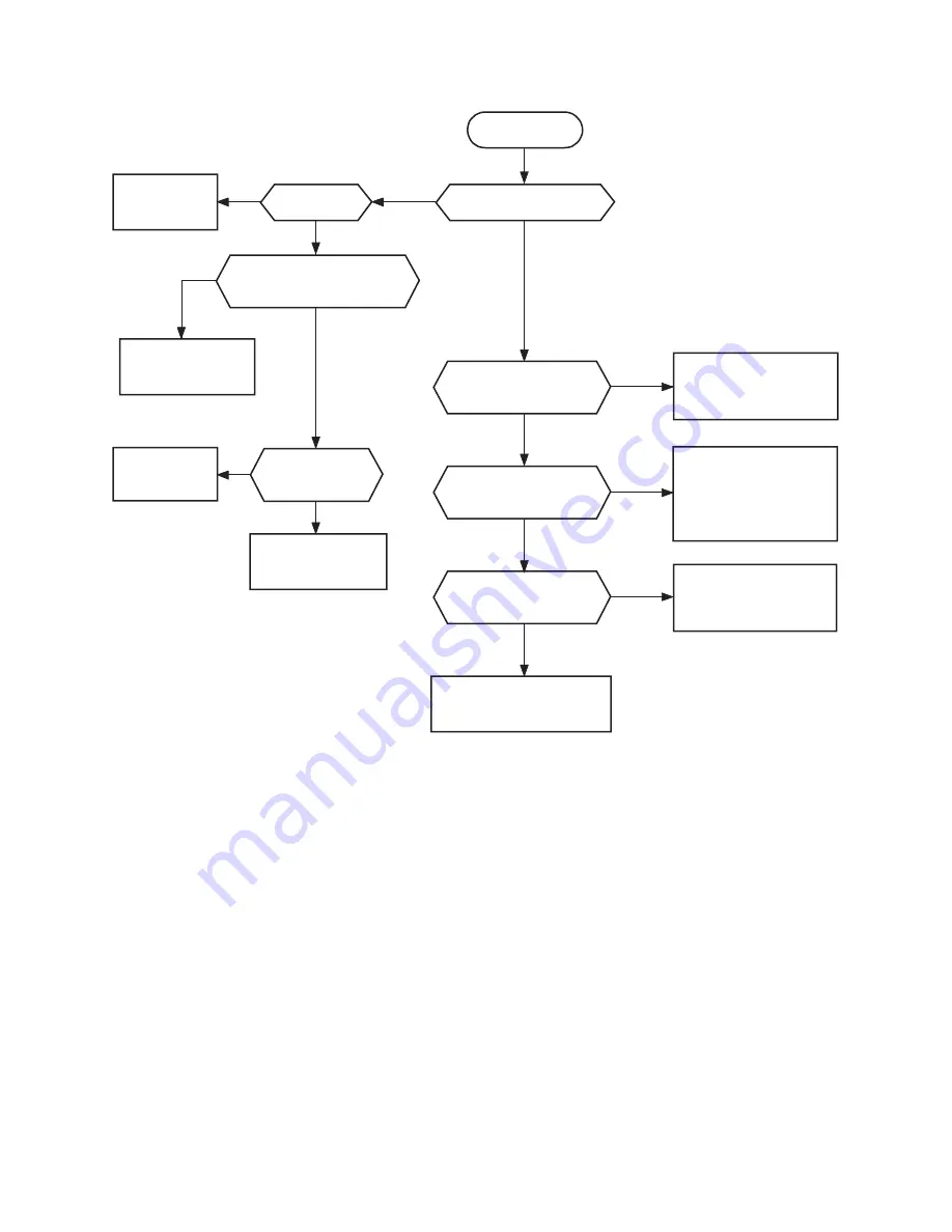 Toshiba CF35E50 Technical Training Manual Download Page 108