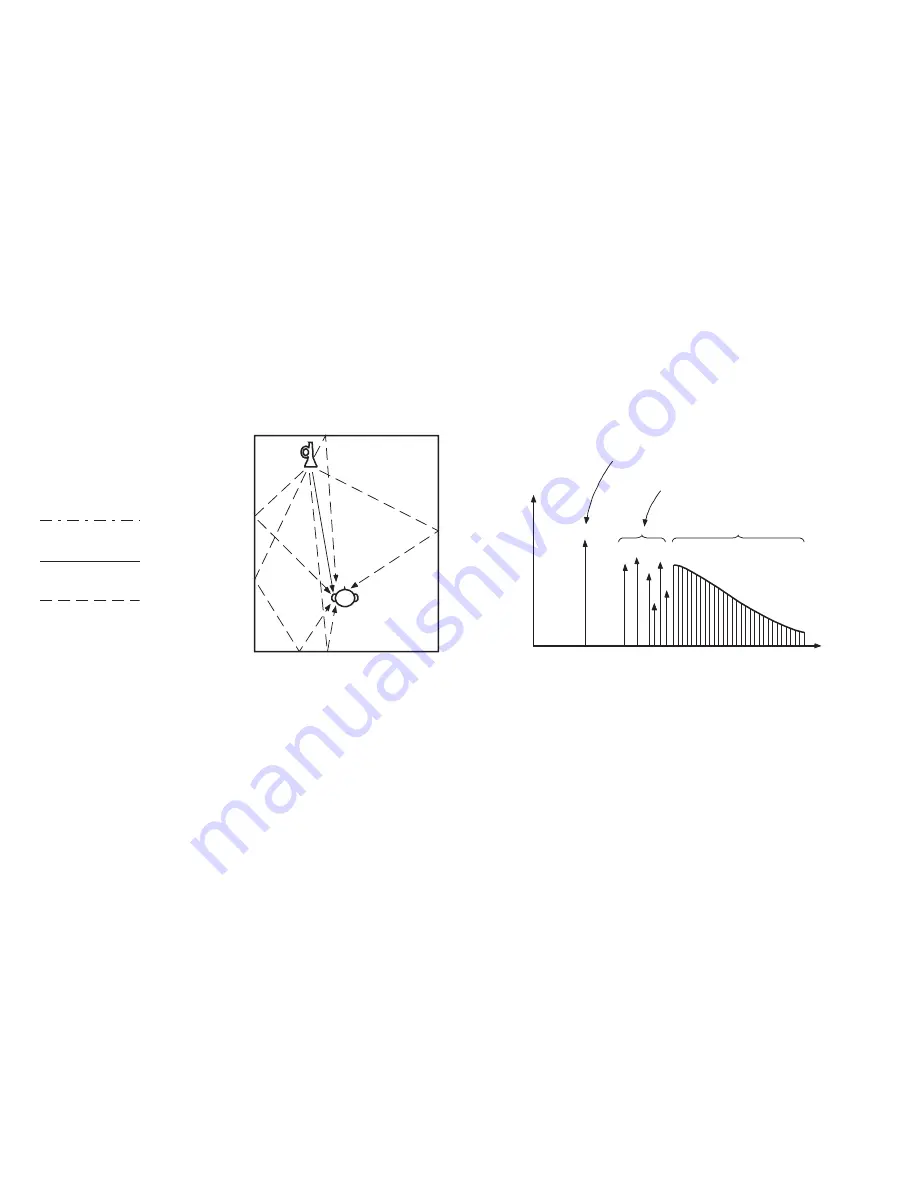 Toshiba CF35E50 Technical Training Manual Download Page 113