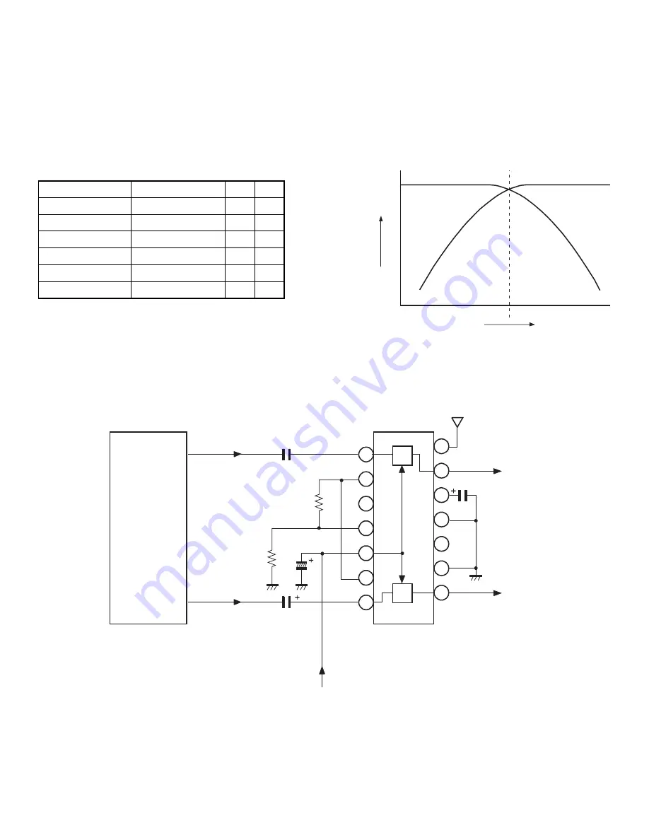 Toshiba CF35E50 Technical Training Manual Download Page 116