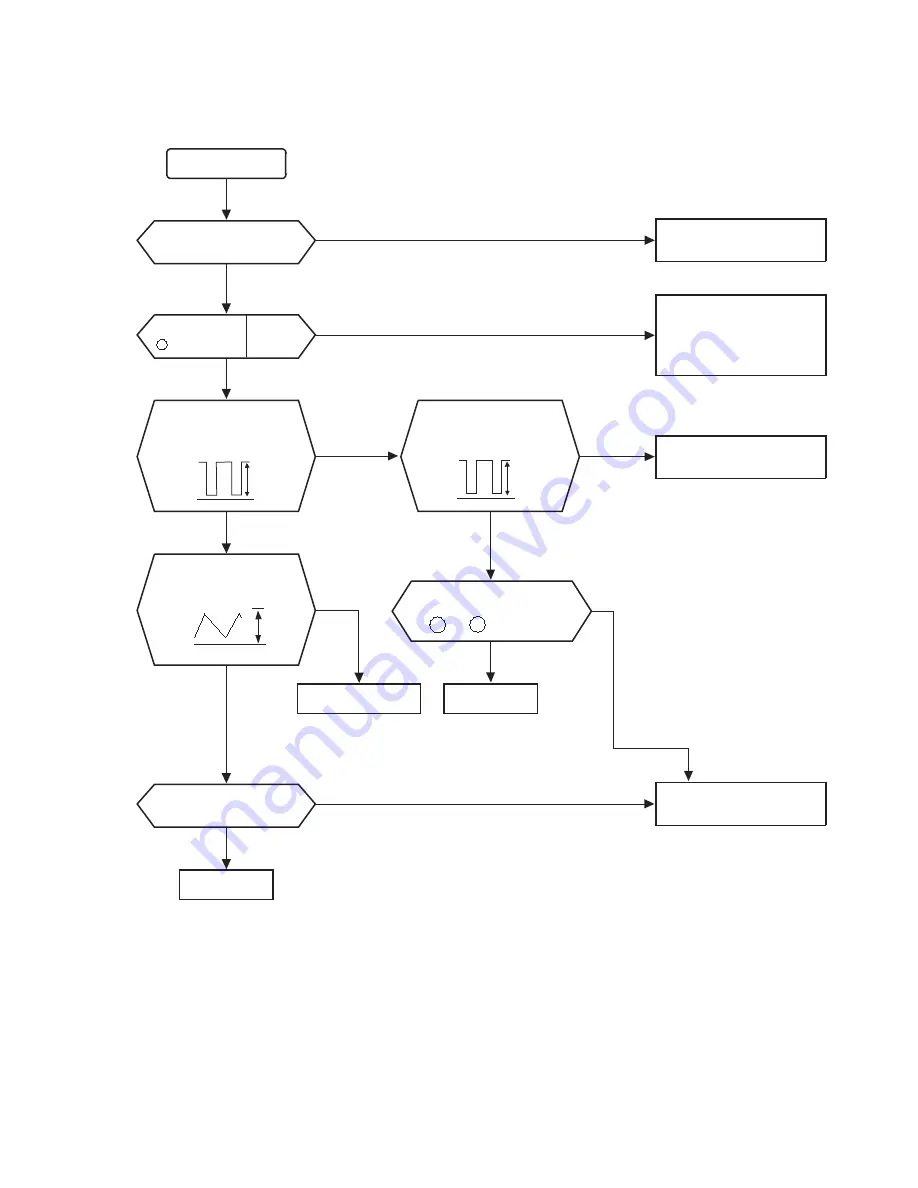 Toshiba CF35E50 Technical Training Manual Download Page 127