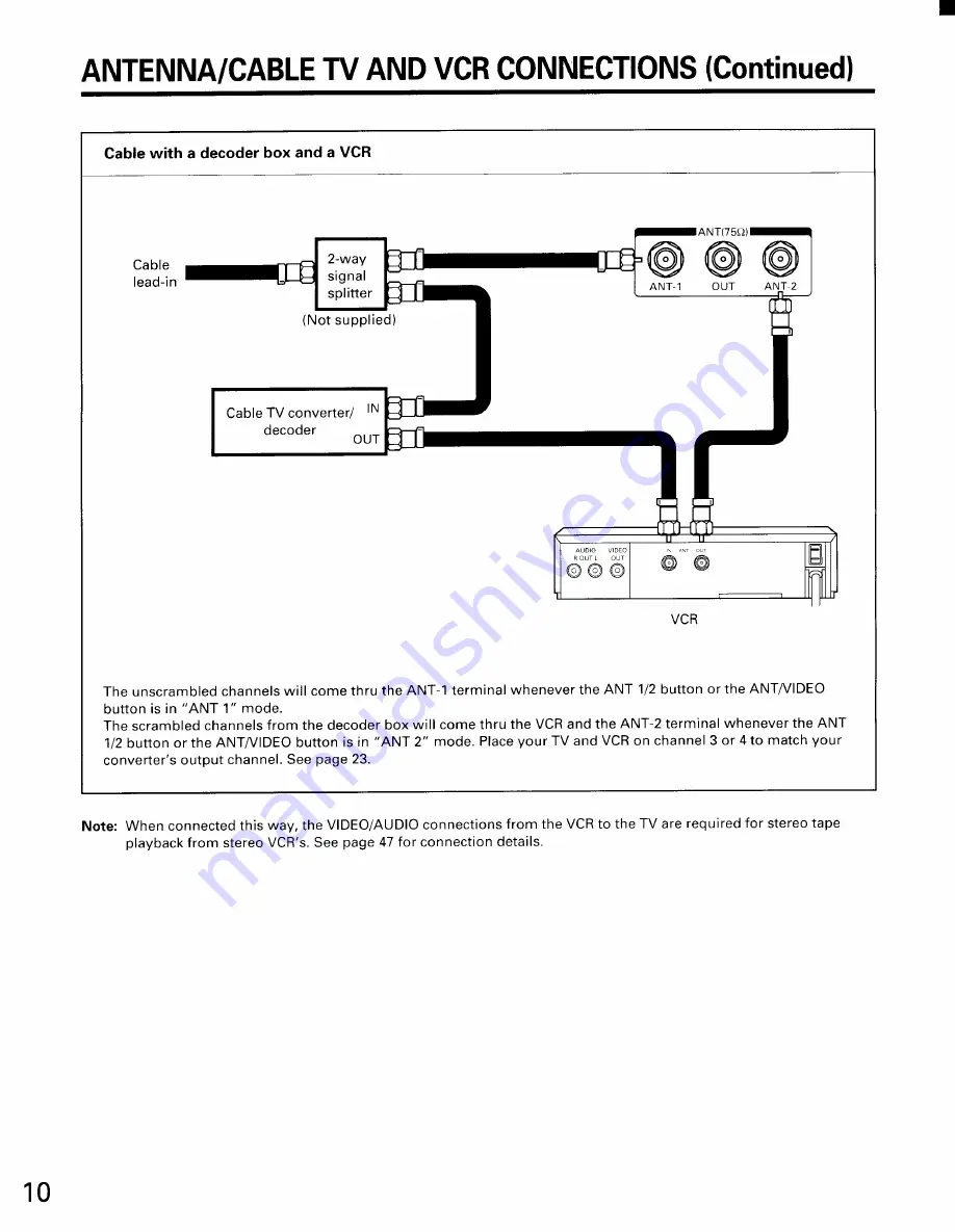 Toshiba CN32D90 Owner'S Manual Download Page 10