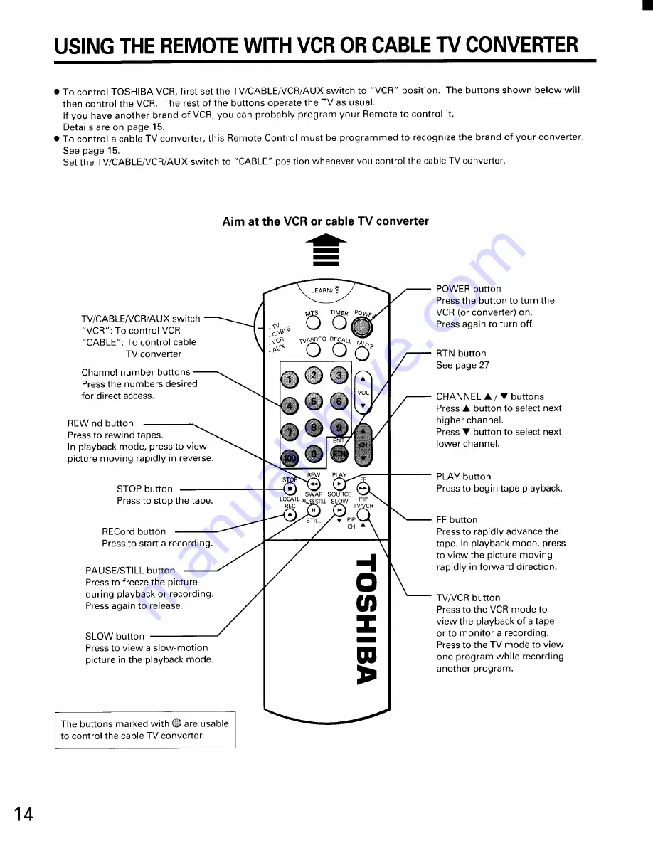 Toshiba CN32D90 Owner'S Manual Download Page 14