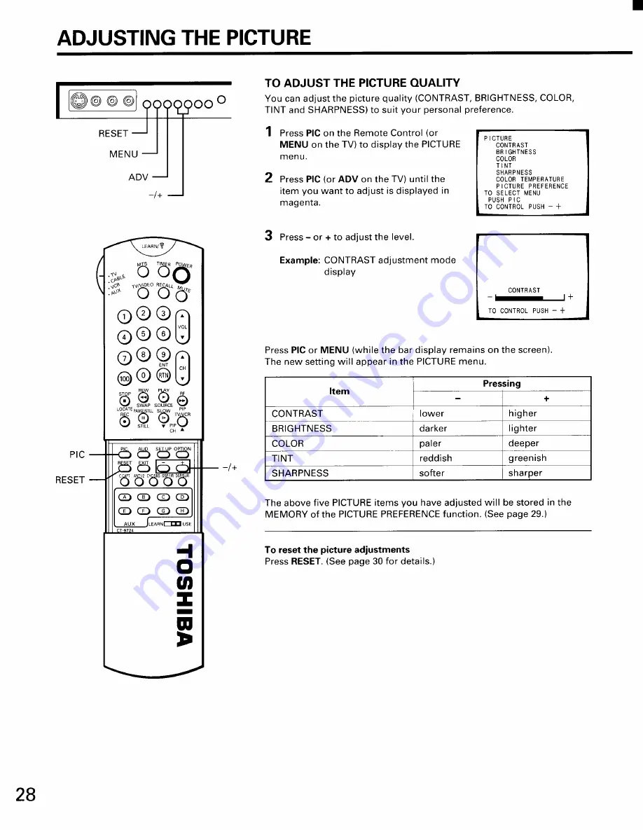 Toshiba CN32D90 Owner'S Manual Download Page 28