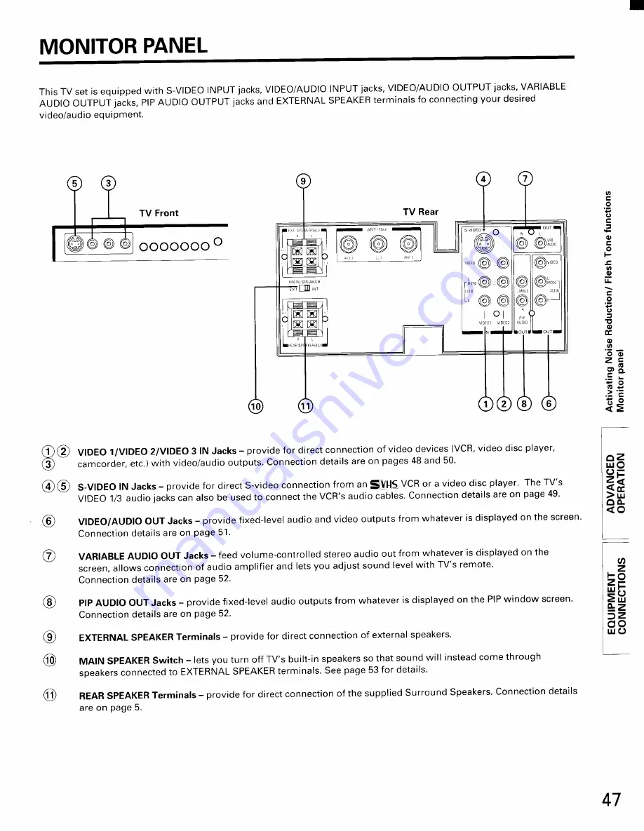 Toshiba CN32D90 Owner'S Manual Download Page 47