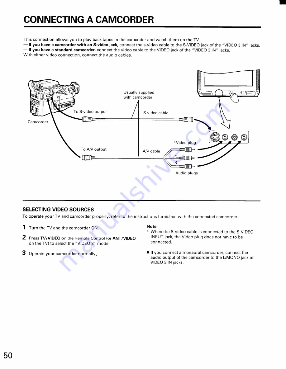 Toshiba CN32D90 Owner'S Manual Download Page 50