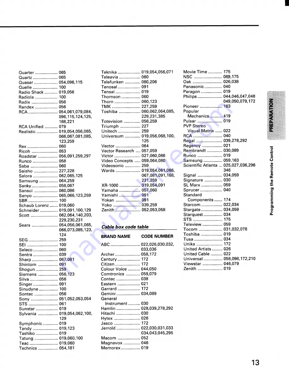 Toshiba CN32H95 Owner'S Manual Download Page 13