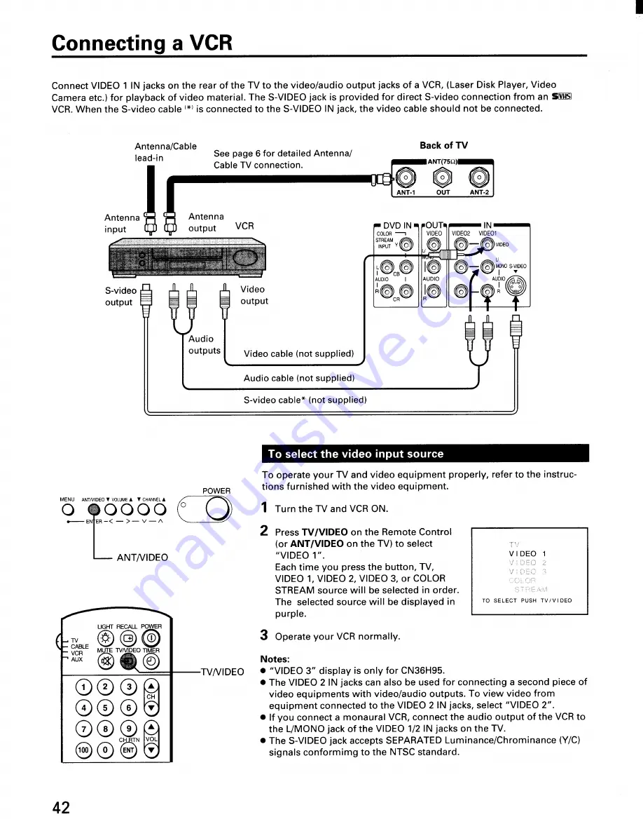 Toshiba CN32H95 Owner'S Manual Download Page 42