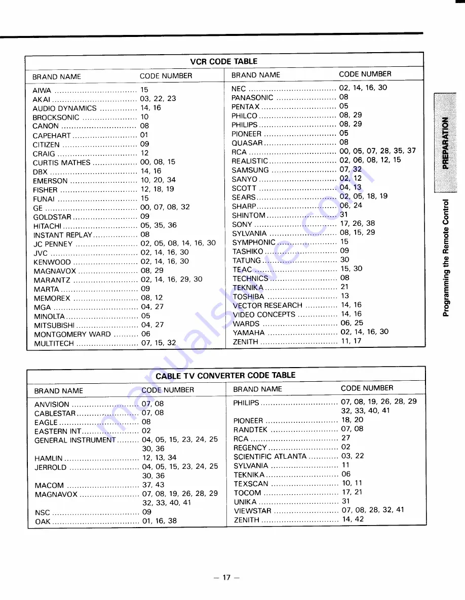 Toshiba CN35C90 Owner'S Manual Download Page 17