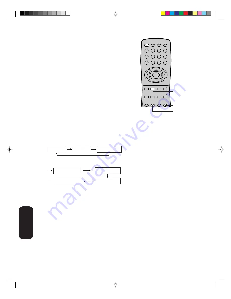 Toshiba ColorStream 27A42 Owner'S Manual Download Page 26