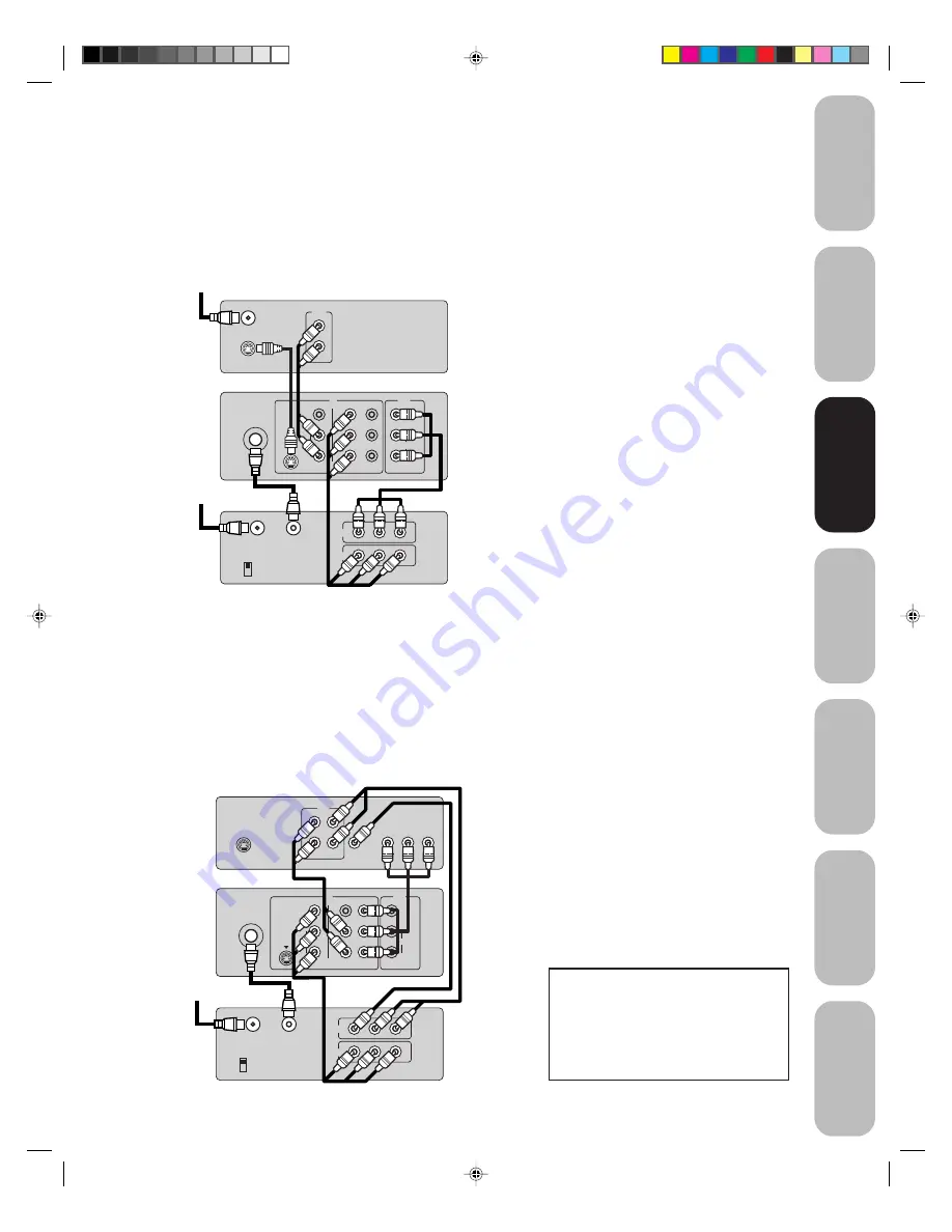 Toshiba ColorStream 27A42 Owner'S Manual Download Page 41