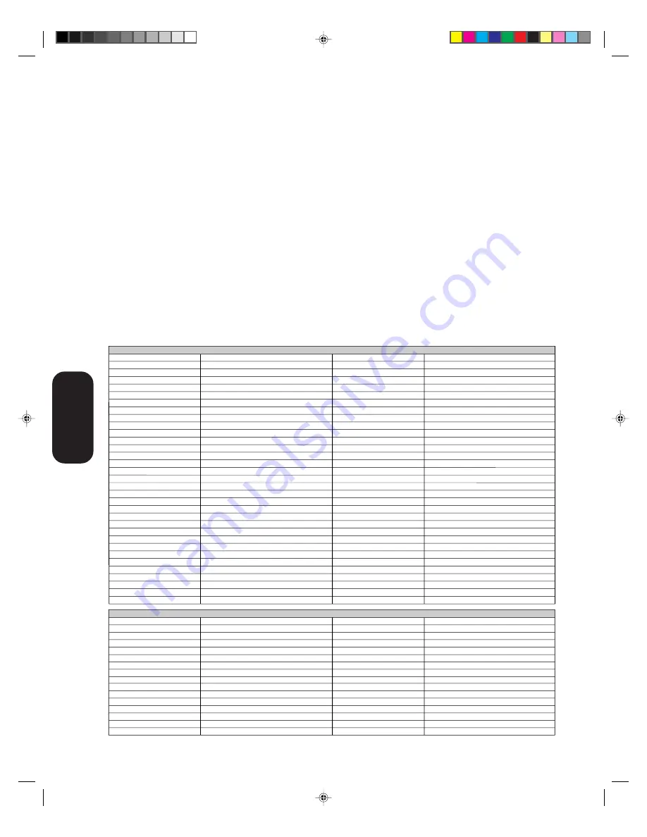 Toshiba ColorStream 27A42 Owner'S Manual Download Page 44